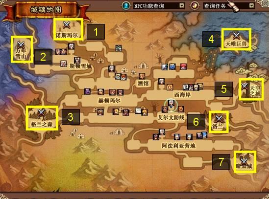 什么是地下城？
